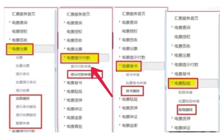 中國銀行電子匯票到期如何操作，看完本文，你就知道怎么做了