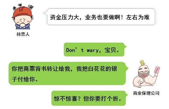 商業(yè)保理到期不兌付怎么辦，首先友好協(xié)商，不行可提起訴訟